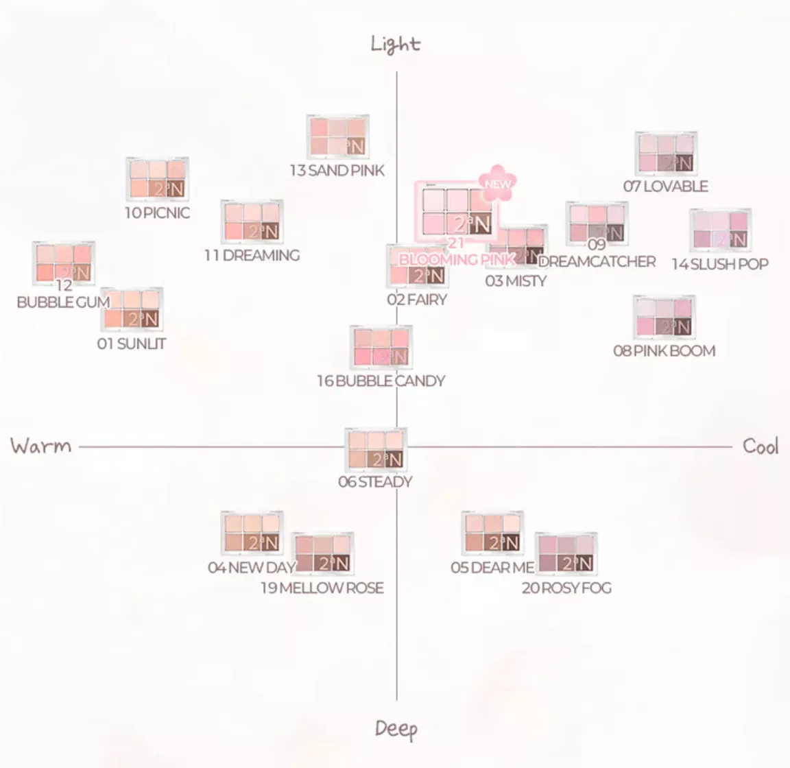 2aN Better Me Eye Palette 20 Rosy Fog